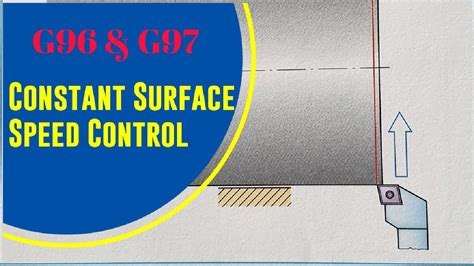 G96 – Constant Surface Speed – CNC Articles & News 